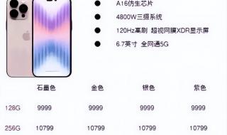 iphone 14 pro max真实回收价 iphone14价格